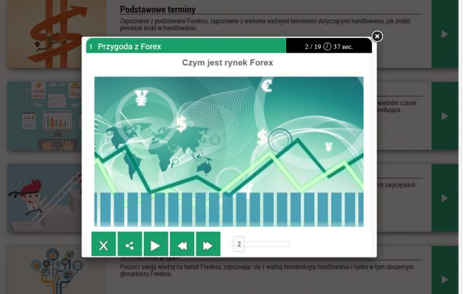 Forex na tablecie