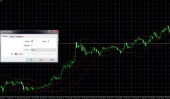 Bollinger bands 4