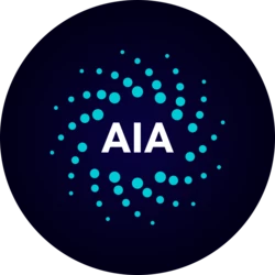 AIA AIA