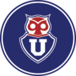 Universidad de Chile Fan Token