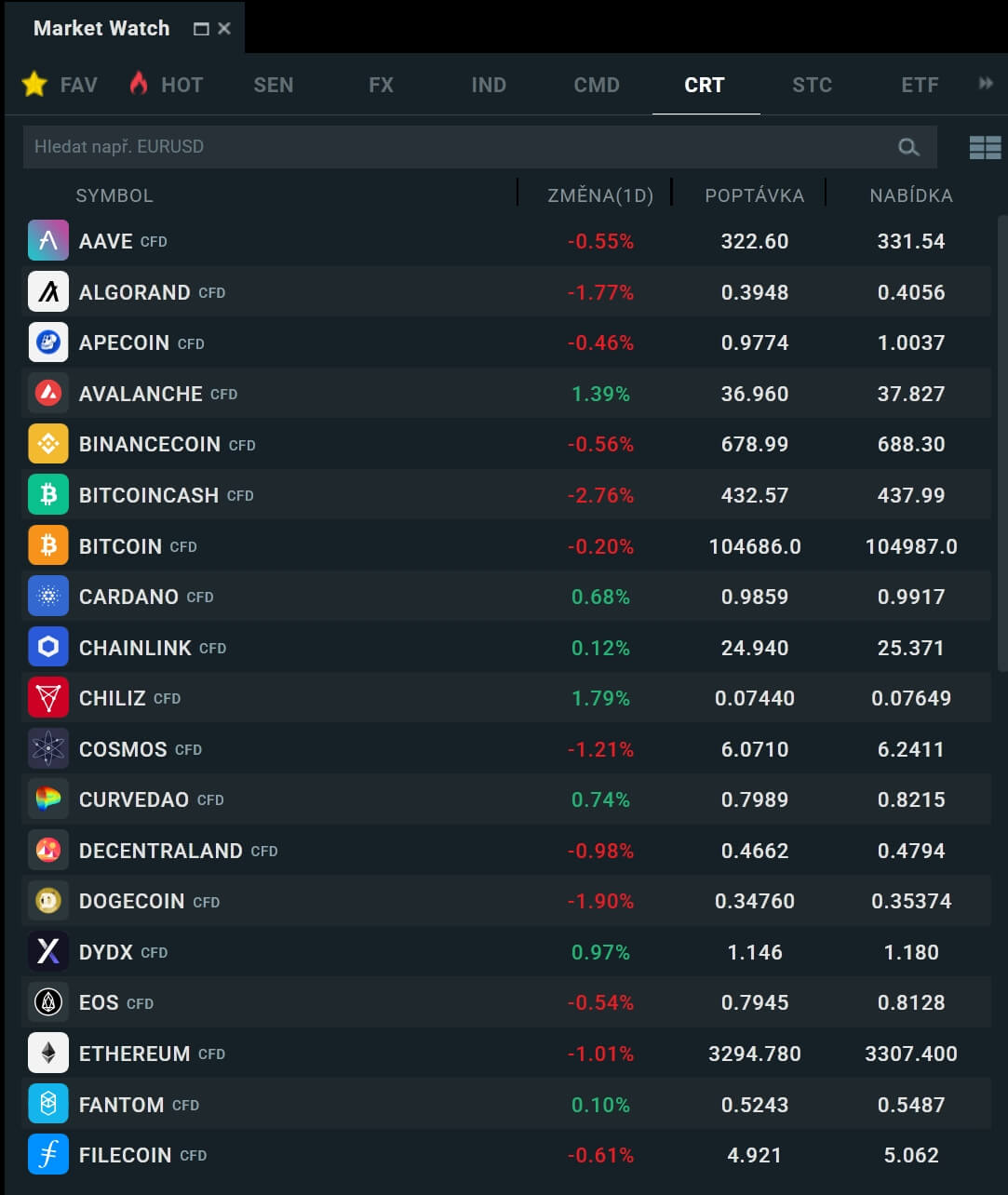 Kriptovaluta szekció részletes információkkal