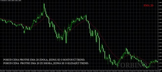 EMA-2x-simple-big-popis