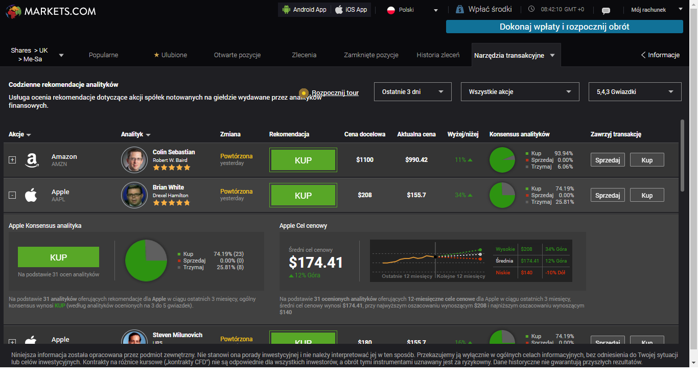 Forex-markets.com