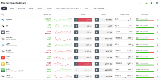 etoro obchodni platforma