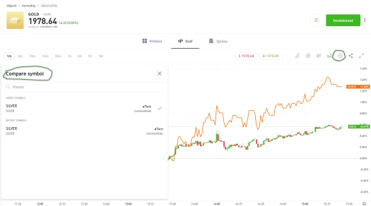 etoro porovnani cen dvou aktiv 2