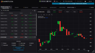 webova platforma bitcoin