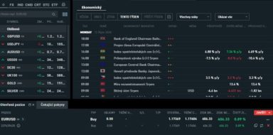ekonomický kalendář