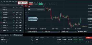 obchodování eur usd na xStation