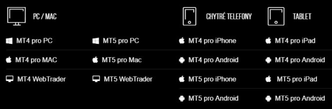 xm platformy