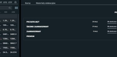 edukacja