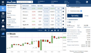 plus500-pl-bitcoin