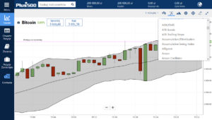 plus500-pl-btc