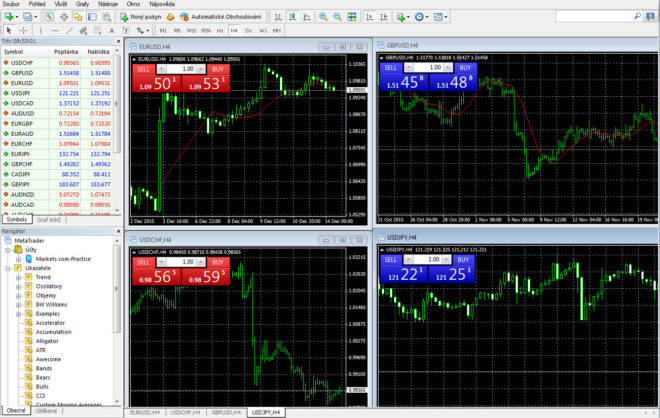 metatrader-1
