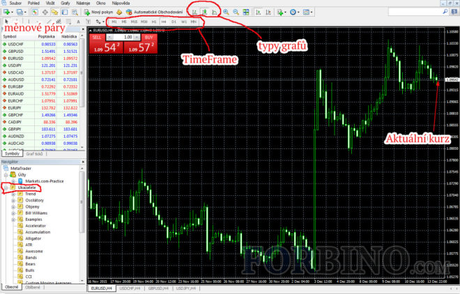 metatrader-2