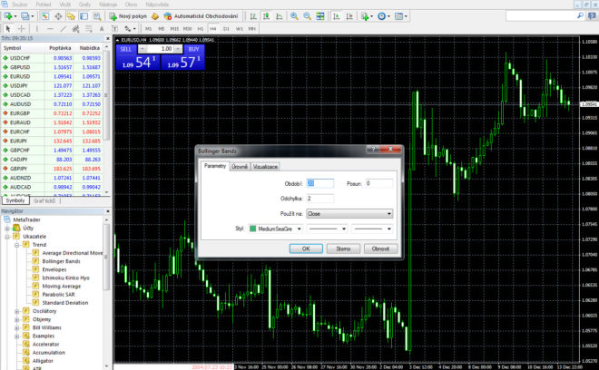 metatrader-3