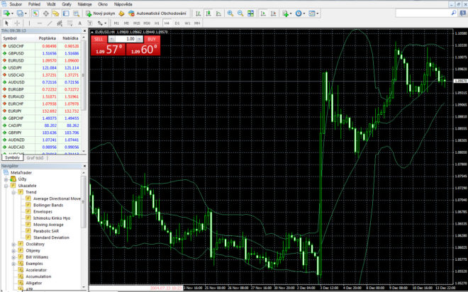 metatrader-4