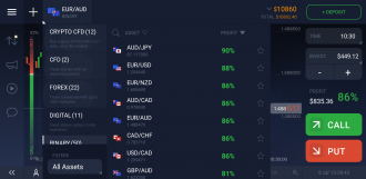 android forex
