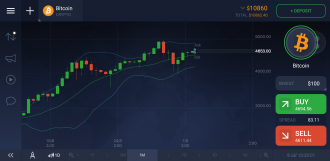 android iq option