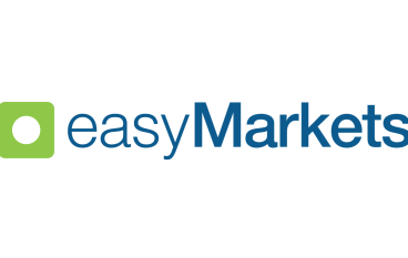 easy-markets