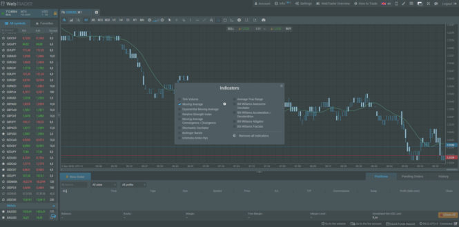 robomarkets webtrader