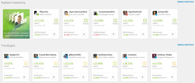 etoro inwestorzy