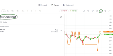 etoro platforma porównaj symbol