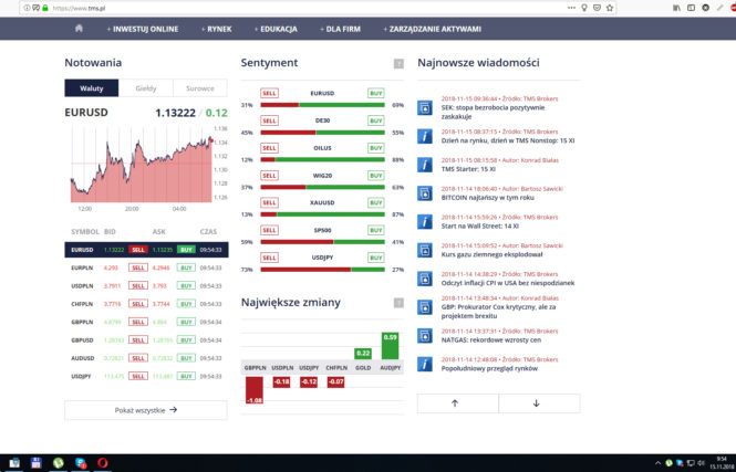 tms brokers