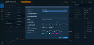 avatrade webtrader wskaznik