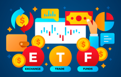 ETF fondy