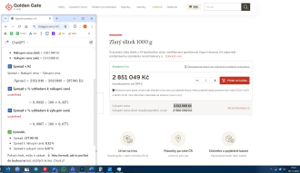 Golden Gate 1 kg zlatá cihla spread