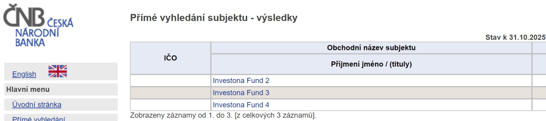 Investona fondy ČNB