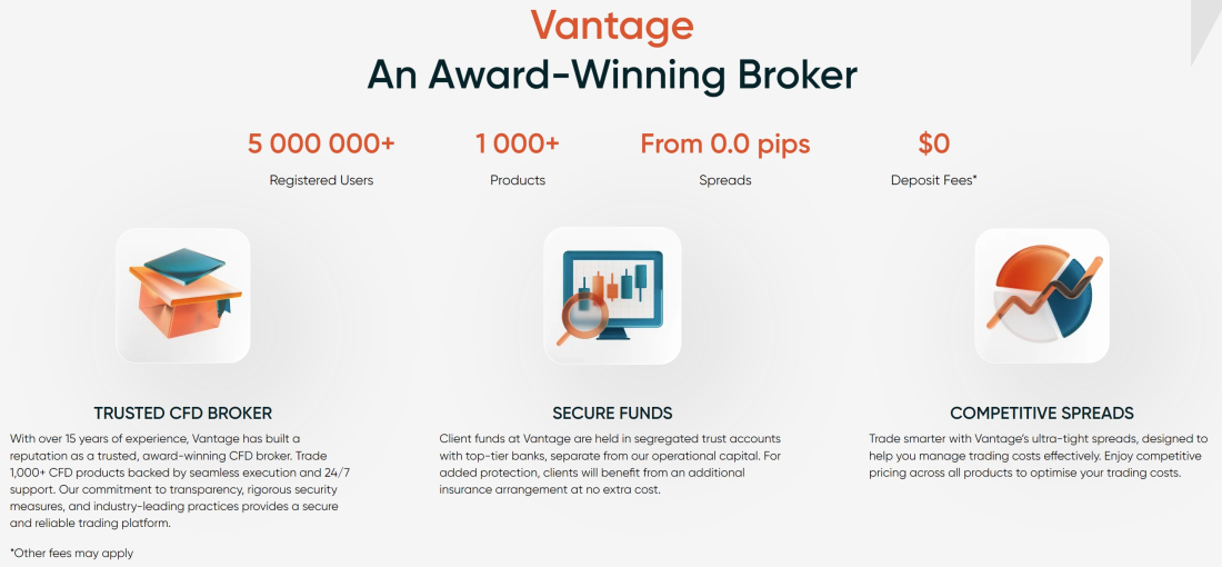 vantage trusted