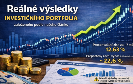 Reálné výsledky investičního portfolia založeného podle našeho článku