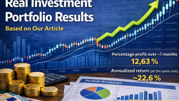 real investment portfolio results
