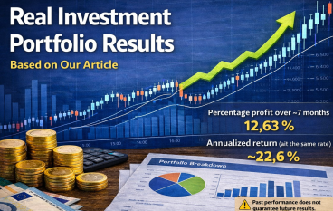 Real Portfolio Results from Our Article