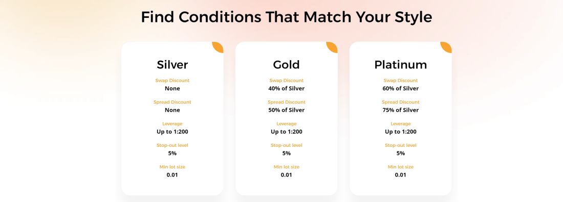 cifmarkets account types