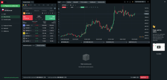 platforma demo účtu s 200 000 Kč