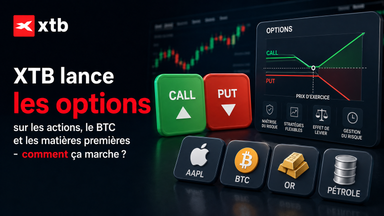 XTB lance les options sur actions, BTC et matières premières : comment fonctionne le trading ?