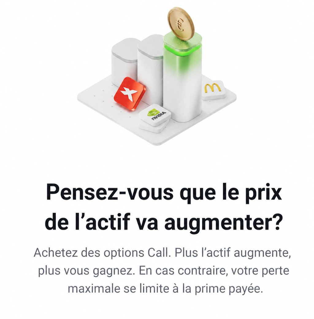 XTB Call opce - Myslíte si, že cena aktiva poroste?