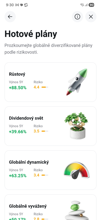 Přehled hotových investičních plánů XTB s výnosy a rizikem