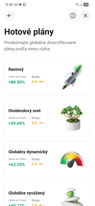 Přehled hotových investičních plánů XTB s výnosy a rizikem