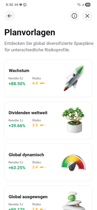 Přehled hotových investičních plánů XTB s výnosy a rizikem