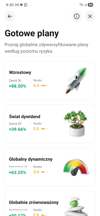 Přehled hotových investičních plánů XTB s výnosy a rizikem