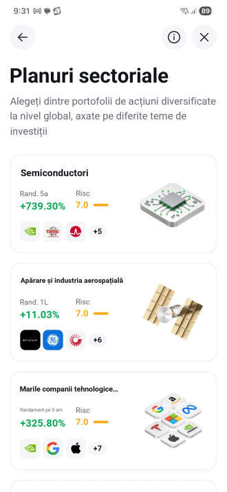Sektorové investiční plány XTB zaměřené na polovodiče a obranu