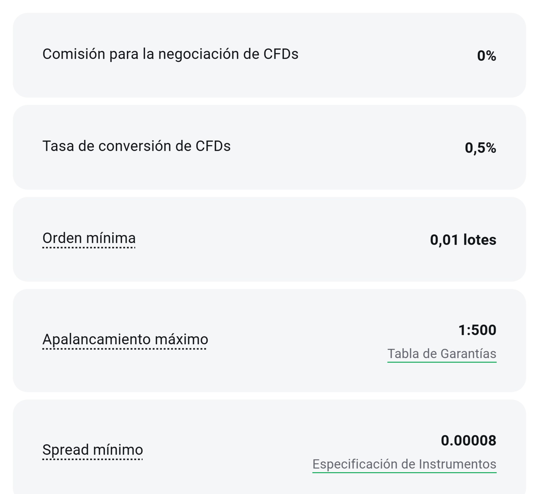Condiciones de los CFD en XTB, apalancamiento hasta 1:500