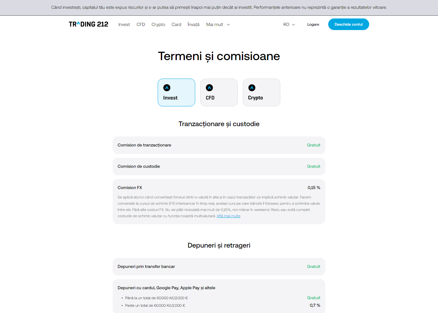 Tabelul de comisioane Trading 212 pentru contul Invest