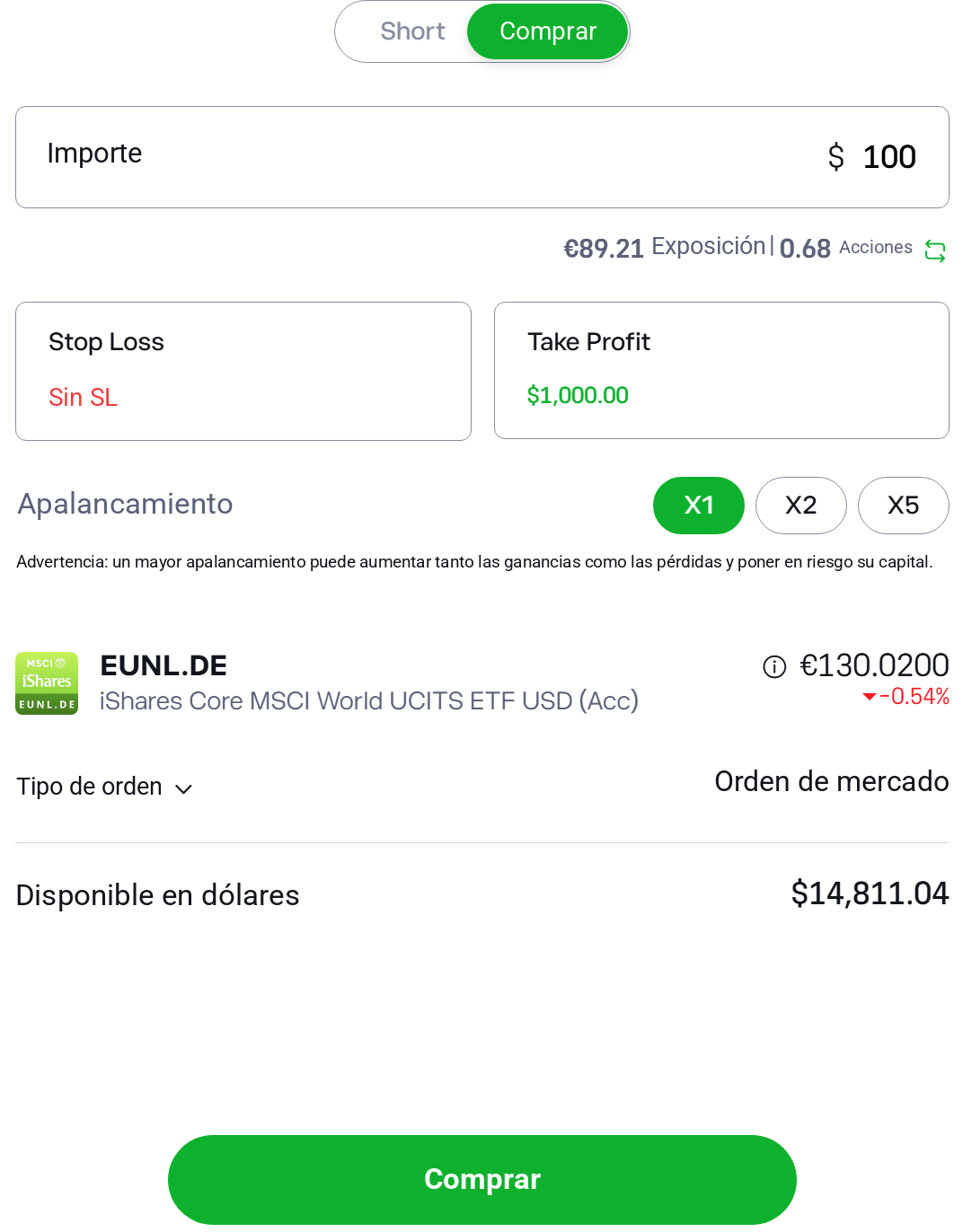 Orden de iShares Core MSCI World UCITS ETF&nbsp;USD (Acc) con el ticker EUNL.DE en el broker eToro